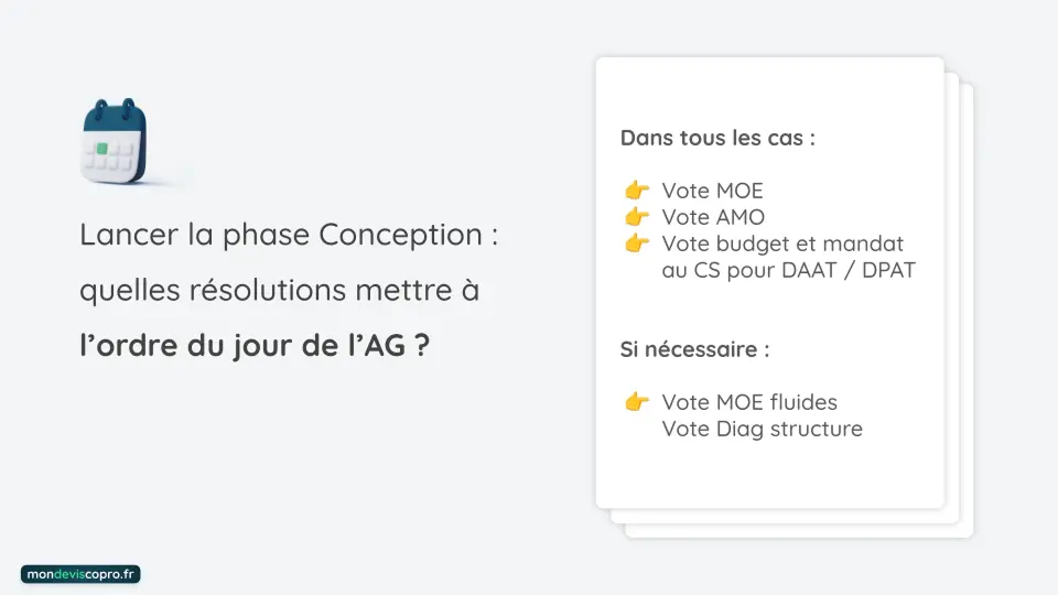 Résolutions à mettre à l'ordre du jour de l'AG pour la phase Conception